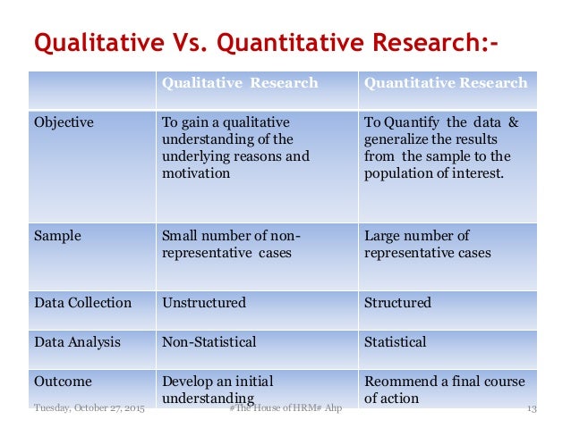 Qualitative research power point presentation
