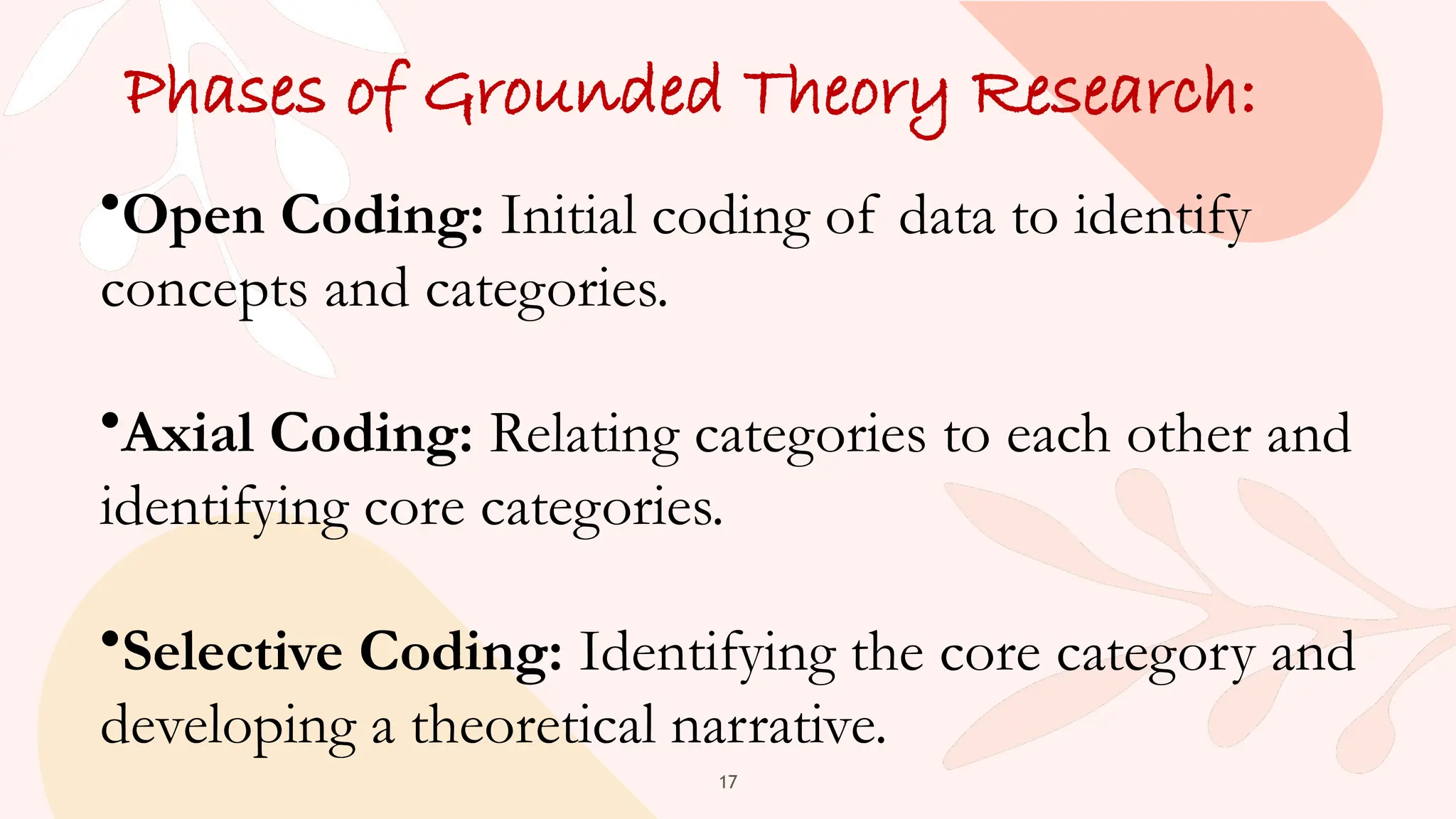 17
Phases of Grounded Theory Research:
•Open Coding: Initial coding of data to identify
concepts and categories.
•Axial Coding: Relating categories to each other and
identifying core categories.
•Selective Coding: Identifying the core category and
developing a theoretical narrative.
 