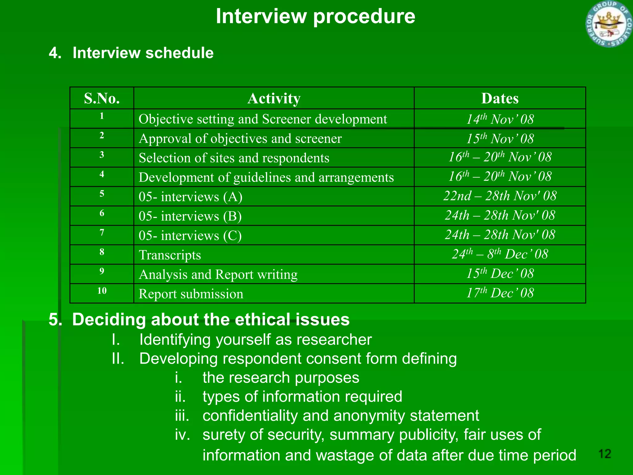 Interview procedure
4. Interview schedule

    S.No.                      Activity                          Dates
      1       Objective setting and Screener development       14th Nov’ 08
      2       Approval of objectives and screener              15th Nov’ 08
      3       Selection of sites and respondents            16th – 20th Nov’ 08
      4       Development of guidelines and arrangements    16th – 20th Nov’ 08
      5       05- interviews (A)                           22nd – 28th Nov' 08
      6       05- interviews (B)                           24th – 28th Nov' 08
      7       05- interviews (C)                           24th – 28th Nov' 08
      8       Transcripts                                    24th – 8th Dec’ 08
      9       Analysis and Report writing                      15th Dec’ 08
      10      Report submission                                17th Dec’ 08
5. Deciding about the ethical issues
           I. Identifying yourself as researcher
           II. Developing respondent consent form defining
                   i. the research purposes
                   ii. types of information required
                   iii. confidentiality and anonymity statement
                   iv. surety of security, summary publicity, fair uses of
                        information and wastage of data after due time period
 