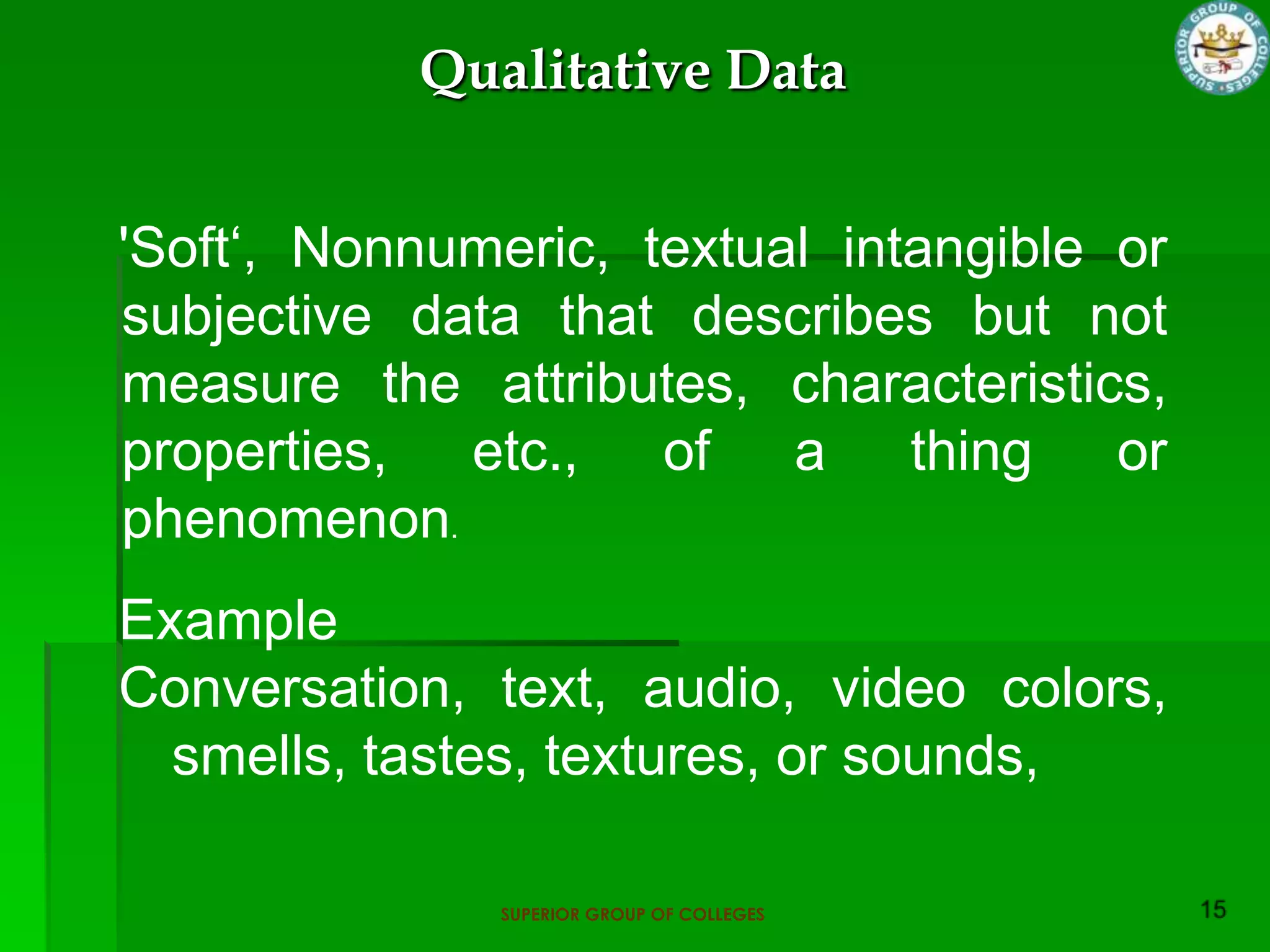 Qualitative Data


'Soft„, Nonnumeric, textual intangible or
subjective data that describes but not
measure the attributes, characteristics,
properties, etc., of a thing or
phenomenon.
Example
Conversation, text, audio, video colors,
  smells, tastes, textures, or sounds,

              SUPERIOR GROUP OF COLLEGES
 