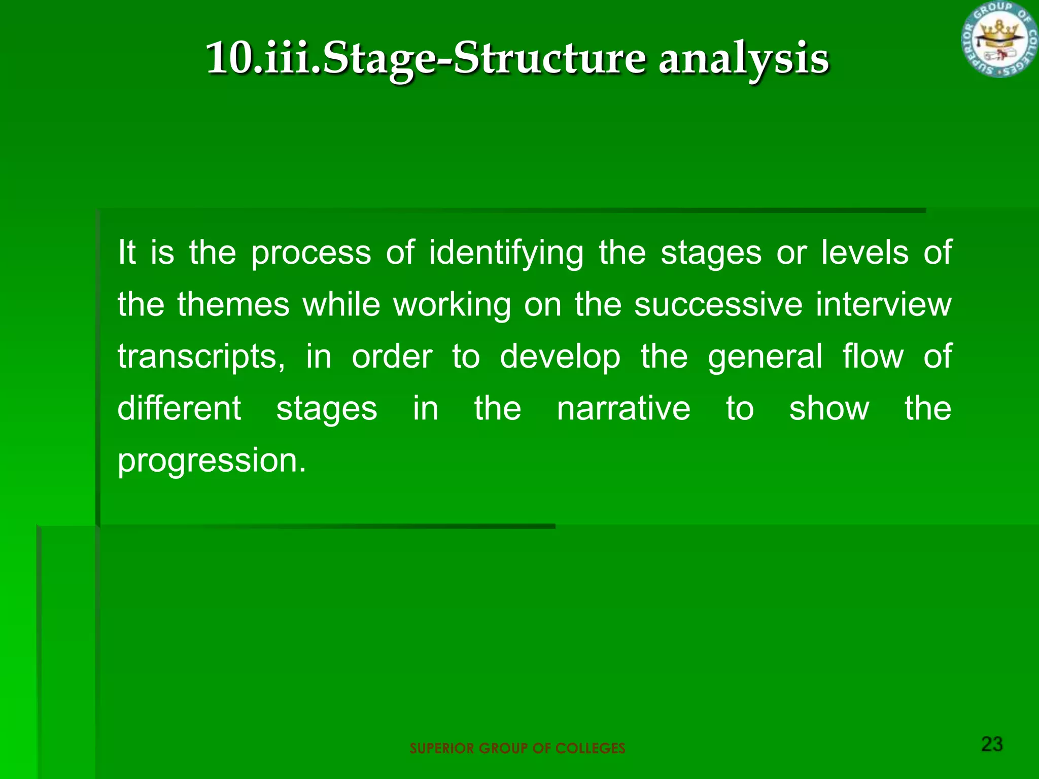 10.iii.Stage-Structure analysis



It is the process of identifying the stages or levels of
the themes while working on the successive interview
transcripts, in order to develop the general flow of
different stages in the narrative to show the
progression.




                   SUPERIOR GROUP OF COLLEGES
 
