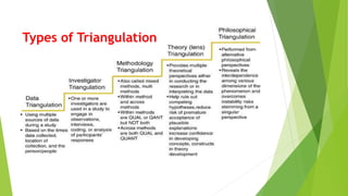 Types of Triangulation
 