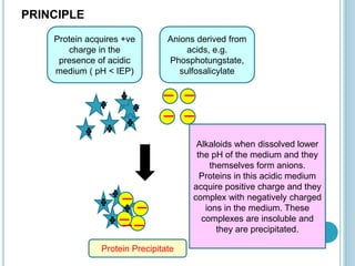 PRINCIPLE
Protein Precipitate
Protein acquires +ve
charge in the
presence of acidic
medium ( pH < IEP)
Anions derived from
acids, e.g.
Phosphotungstate,
sulfosalicylate
Alkaloids when dissolved lower
the pH of the medium and they
themselves form anions.
Proteins in this acidic medium
acquire positive charge and they
complex with negatively charged
ions in the medium. These
complexes are insoluble and
they are precipitated.
 