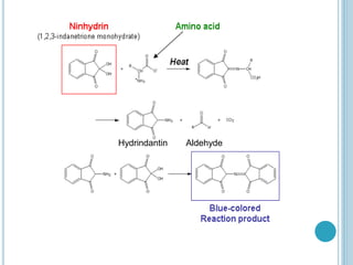 Hydrindantin Aldehyde
 