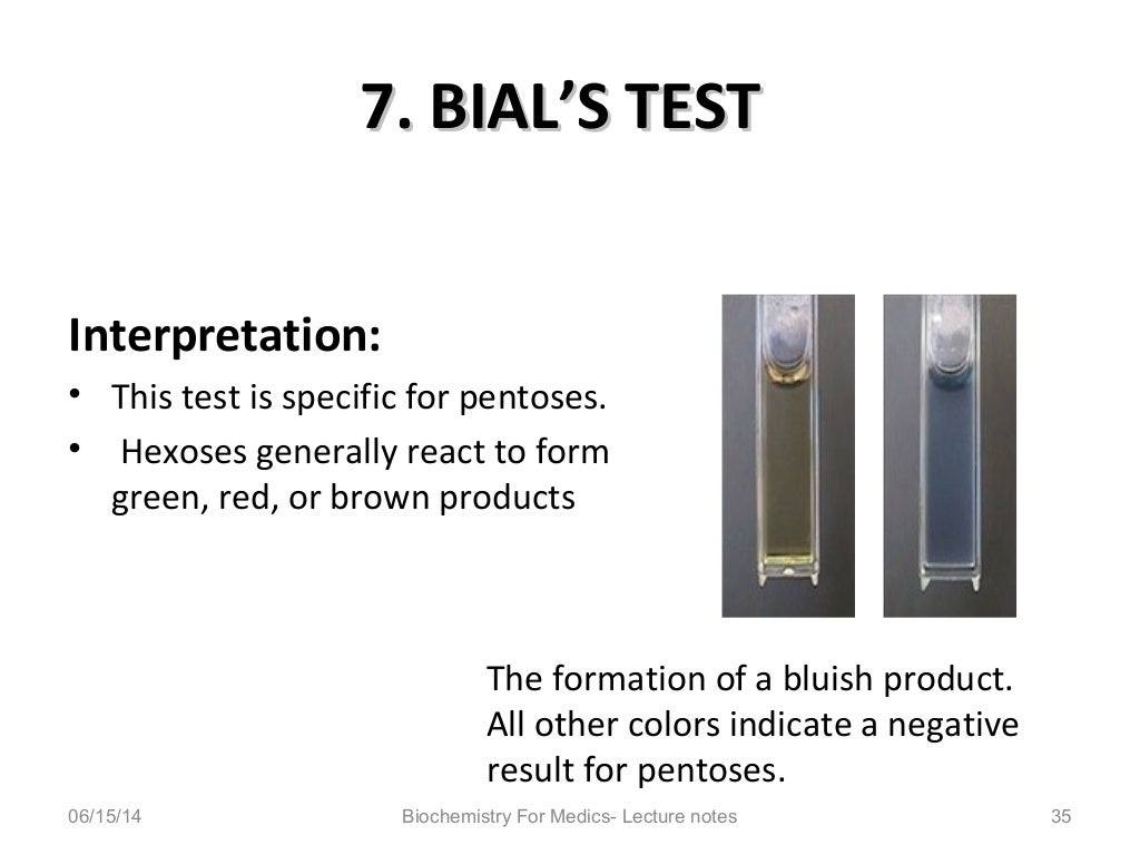 Qualitative tests for carbohydrates