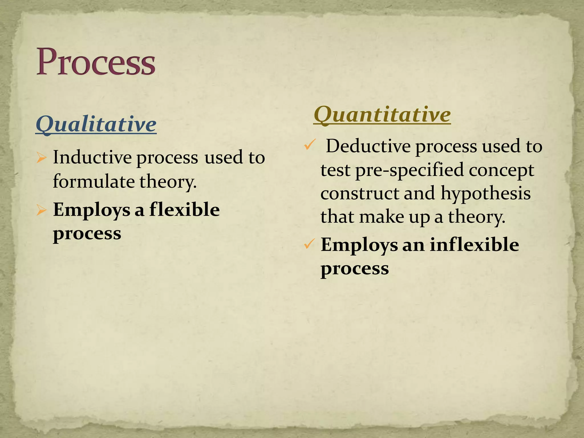 Qualitative                    Quantitative
                               Deductive process used to
 Inductive process used to
                                test pre-specified concept
  formulate theory.
                                construct and hypothesis
 Employs a flexible            that make up a theory.
  process
                               Employs an inflexible
                                process
 