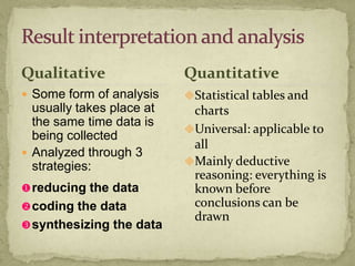 Qualitative                Quantitative
 Some form of analysis    Statistical tables and
  usually takes place at    charts
  the same time data is
                           Universal: applicable to
  being collected
                            all
 Analyzed through 3
  strategies:              Mainly deductive
                            reasoning: everything is
 reducing the data         known before
 coding the data           conclusions can be
                            drawn
 synthesizing the data
 