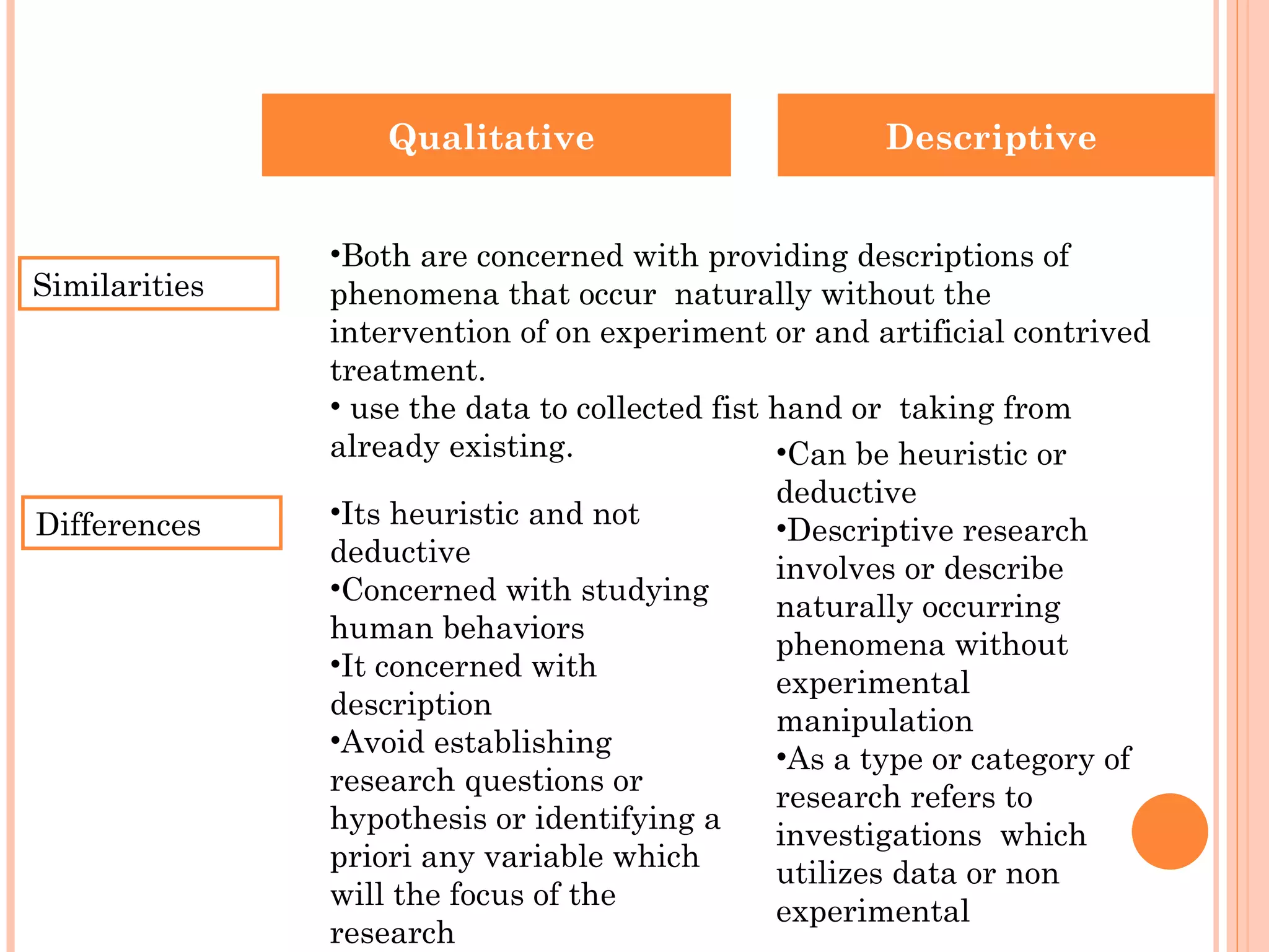 Qualitative vs descriptive