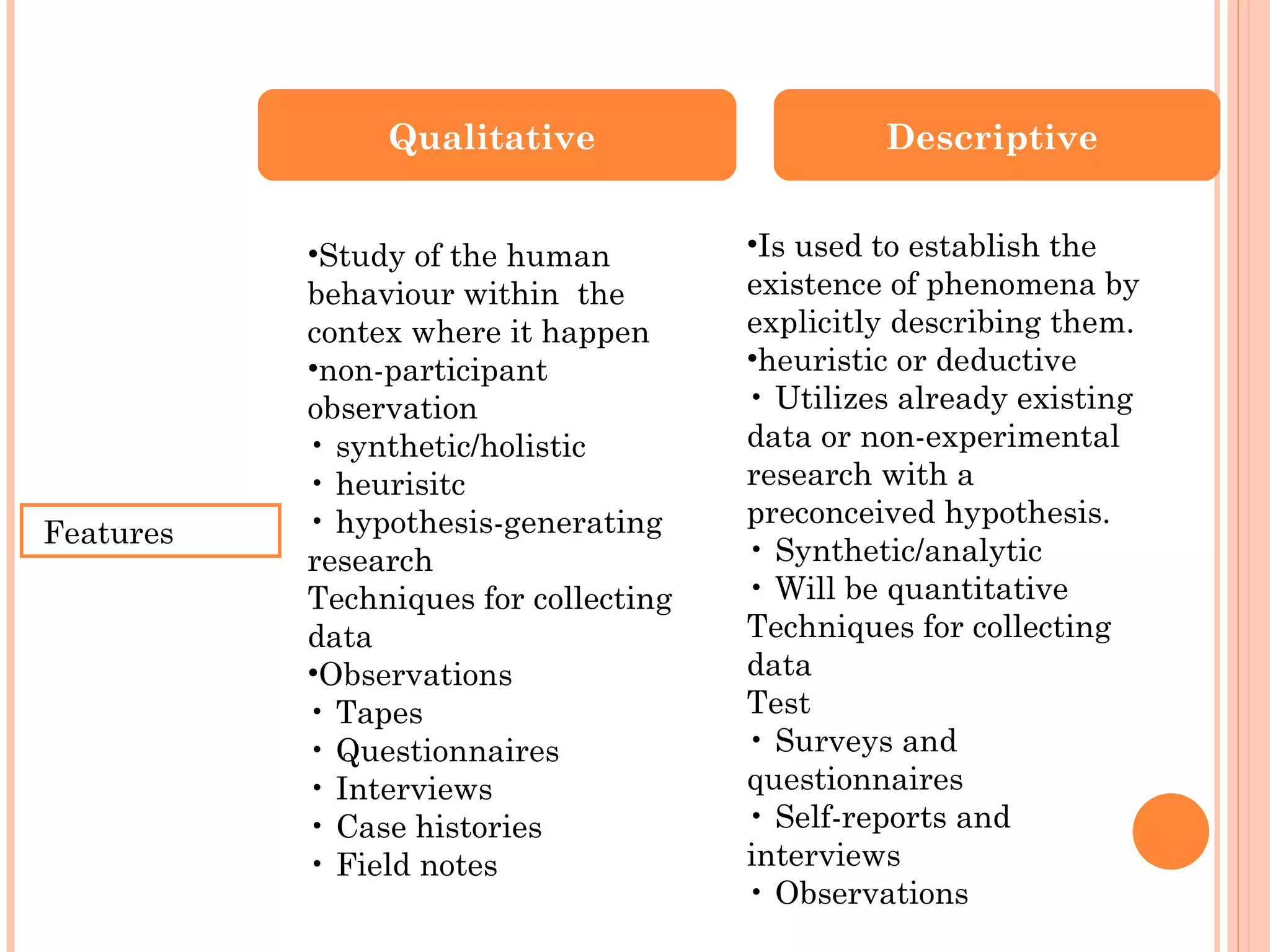 Qualitative vs descriptive