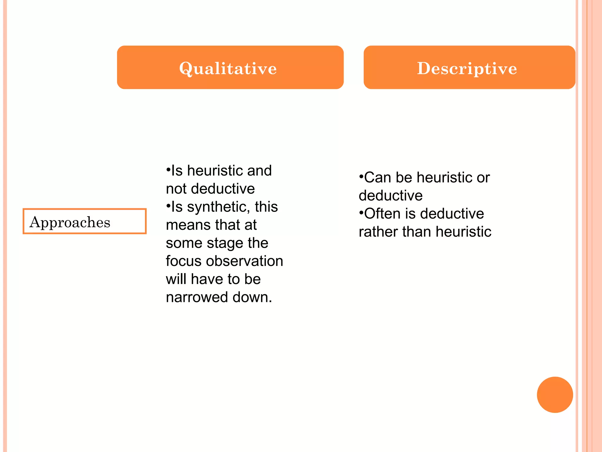 Qualitative vs descriptive