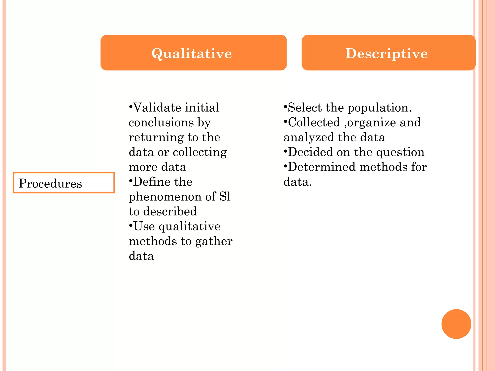 Qualitative vs descriptive