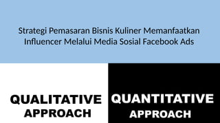 QUALITATIVE
APPROACH
QUANTITATIVE
APPROACH
Strategi Pemasaran Bisnis Kuliner Memanfaatkan
Influencer Melalui Media Sosial Facebook Ads
 
