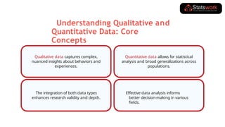 Quantitative data allows for statistical
analysis and broad generalizations across
populations.
Qualitative data captures complex,
nuanced insights about behaviors and
experiences.
Effective data analysis informs
better decision-making in various
fields.
The integration of both data types
enhances research validity and depth.
Understanding Qualitative and
Quantitative Data: Core
Concepts
 