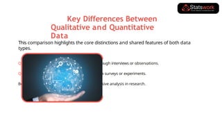 Key Differences Between
Qualitative and Quantitative
Data
This comparison highlights the core distinctions and shared features of both data
types.
Qualitative data is descriptive and collected through interviews or observations.
Quantitative data is numerical and gathered via surveys or experiments.
Both types of data are essential for comprehensive analysis in research.
 