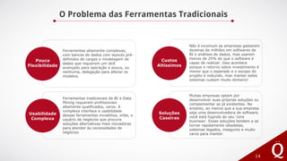 Ferramentas altamente complexas,
com bancos de dados com layouts pré-
definidos de cargas e modelagem de
dados que requerem um skill
avançado para operação e pouca, ou
nenhuma, delegação para alterar os
modelos.
Pouca
Flexibilidade
O Problema das Ferramentas Tradicionais
14
Ferramentas tradicionais de BI e Data
Mining requerem profissionais
altamente qualificados, caros. A
complexa interface e usabilidade
dessas ferramentas inviabiliza, inibe, o
usuário de negócios que procura
soluções alternativas mais inovadoras
para atender às necessidades de
negócios.
Usabilidade
Complexa
Não é incomum as empresas gastarem
dezenas de milhões em softwares de
BI e análises de dados, mas usarem
menos de 25% do que o software é
capaz de realizar. Isso acontece
porque o retorno sobre investimento é
menor que o esperado e o escopo do
projeto é reduzido, mas manter estes
sistemas custam muito dinheiro!
Custos
Altíssimos
Muitas empresas optam por
desenvolver suas próprias soluções ou
complementar as já existentes. No
entanto, ao menos que a sua empresa
seja uma desenvolvedora de software,
você está fugindo do seu ‘core
business’. Essas soluções tendem a se
tornar rapidamente obsoletas,
sistemas legados, inseguros e muito
caros para manter.
Soluções
Caseiras
 