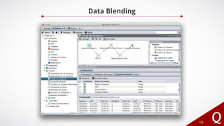 Data Blending
18
 