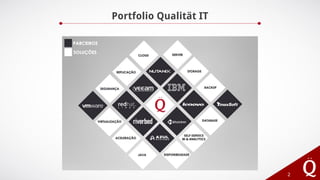 Portfolio Qualität IT
2
 