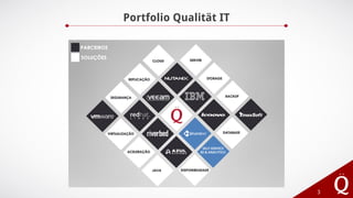 Portfolio Qualität IT
3
SELF-SERVICE
BI & ANALYTICS
 