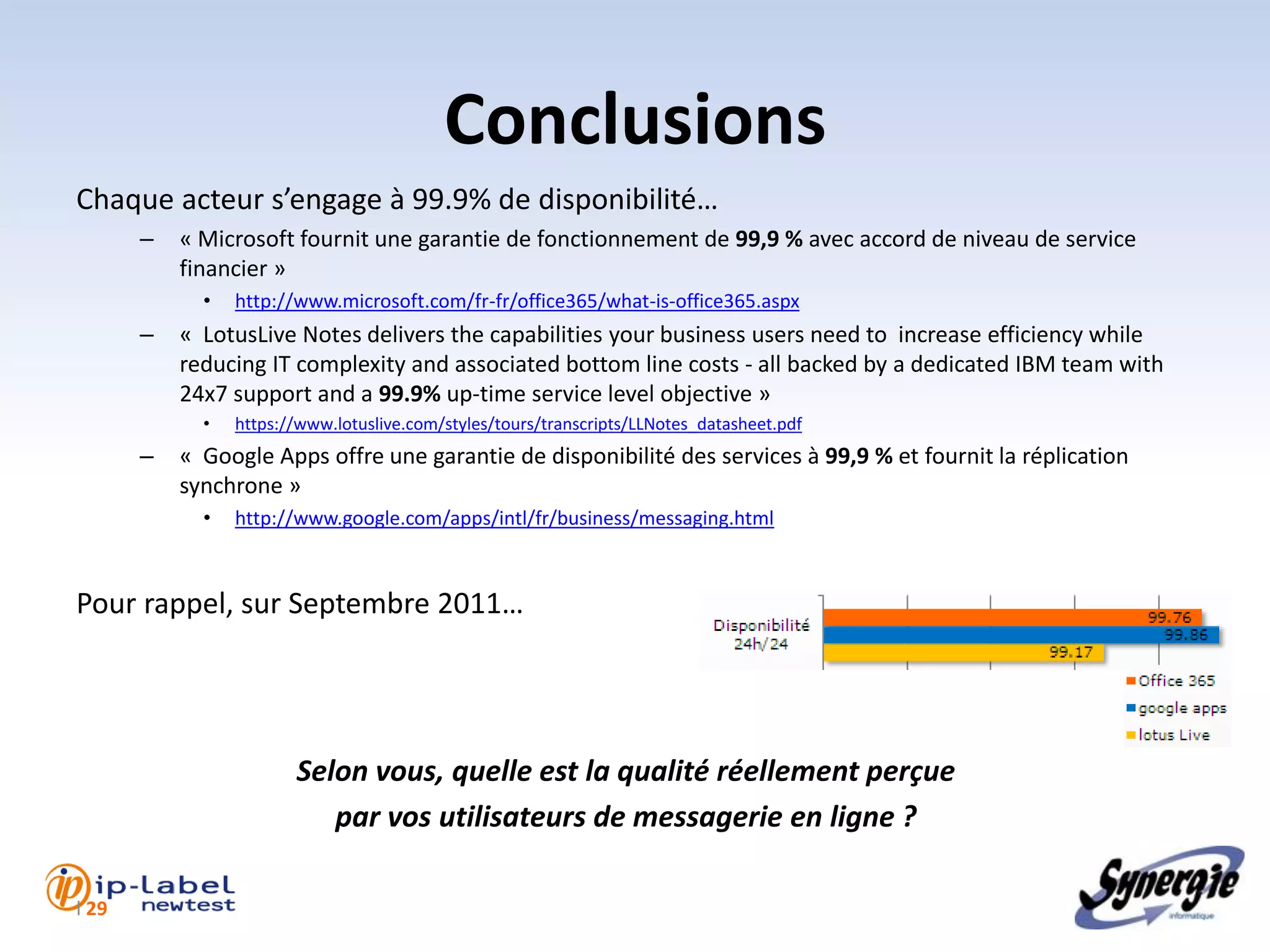 Conclusions
Chaque acteur s’engage à 99.9% de disponibilité…
       –   « Microsoft fournit une garantie de fonctionnement de 99,9 % avec accord de niveau de service
           financier »
             •   http://www.microsoft.com/fr-fr/office365/what-is-office365.aspx
       –   « LotusLive Notes delivers the capabilities your business users need to increase efficiency while
           reducing IT complexity and associated bottom line costs - all backed by a dedicated IBM team with
           24x7 support and a 99.9% up-time service level objective »
             •   https://www.lotuslive.com/styles/tours/transcripts/LLNotes_datasheet.pdf
       –   « Google Apps offre une garantie de disponibilité des services à 99,9 % et fournit la réplication
           synchrone »
             •   http://www.google.com/apps/intl/fr/business/messaging.html



Pour rappel, sur Septembre 2011…




                        Selon vous, quelle est la qualité réellement perçue
                           par vos utilisateurs de messagerie en ligne ?

l 29
 