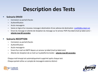 Description des Tests
    Scénario ENVOI
       –   Connexion au portail d’accès
       –   Authentification
       –   Accès messagerie
       –   Saisie en ligne d’un nouveau message à destination d’une adresse de destination mailXX@ip-label.net
       –   Envoi du message et attente de réception du message sur le serveur POP d’ip-label (mail.ip-label.com) –
           attente max 60 secondes


    Scénario RECEPTION
       –   Connexion au portail d’accès
       –   Authentification
       –   Accès messagerie
       –   Envoi d’un mail via SMTP depuis un serveur ip-label (mail.ip-label.com)
       –   Attente de réception de ce mail sur la plateforme testée – attente max 60 secondes

       Chaque mail envoyé est automatiquement supprimé après chaque test
       Chaque portail utilise un compte de messagerie externe distinct



    l 17
 