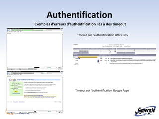 Authentification
       Exemples d’erreurs d’authentification liés à des timeout

                                 Timeout sur l’authentification Office 365




                               Timeout sur l’authentification Google Apps




l 23
 