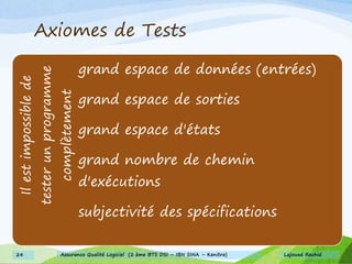 Ilestimpossiblede
testerunprogramme
complètement grand espace de données (entrées)
grand espace de sorties
grand espace d'états
grand nombre de chemin
d'exécutions
subjectivité des spécifications
Axiomes de Tests
Lajouad Rachid24 Assurance Qualité Logiciel (2 ème BTS DSI – IBN SINA – Kenitra)
 