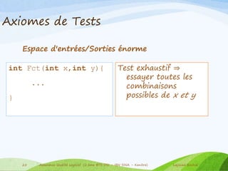 Axiomes de Tests
Espace d'entrées/Sorties énorme
int Fct(int x,int y){
...
}
Test exhaustif ⇒
essayer toutes les
combinaisons
possibles de x et y
Lajouad Rachid25 Assurance Qualité Logiciel (2 ème BTS DSI – IBN SINA – Kenitra)
 