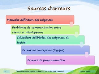 Sources d'erreurs
Mauvaise définition des exigences
Problèmes de communication entre
clients et développeurs
Déviations délibérées des exigences du
logiciel
Erreur de conception (logique)
Erreurs de programmation
Lajouad Rachid3 Assurance Qualité Logiciel (2 ème BTS DSI – IBN SINA – Kenitra)
 