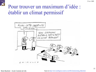 Phase de collecte Sur le mur, à droite, les quatre règles de base :  Aucune critique des idées émises  Pas de limite à l'imagination  Le plus d'idées possibles  Le rebond systématique sur les idées des autres  Rémi Bachelet – Ecole Centrale de Lille Repris de  http://www.intelligence-creative.com/020_brainstorming_bbdo.html   Brainstorming dans les années 1940 à l’agence de publicité BBDO   Repris de  http://russellawheeler.com/images/AFOsborn.jpg   