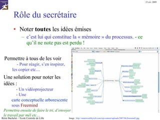 Rôle de l’animateur pendant la collecte C’est avant tout un  facilitateur , il doit s’assurer que le processus se déroule de manière optimale Il peut intervenir : pour relancer si le processus ralentit  (procédés de créativité) Pour éviter que des personnes fassent des apartés .. Il doit recadrer si on s’éloigne trop de la question de départ Rémi Bachelet – Ecole Centrale de Lille 
