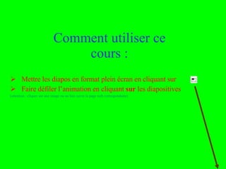 Comment utiliser ce cours : Mettre les diapos en format plein écran en cliquant sur Faire défiler l’animation en cliquant  sur  les diapositives (attention : cliquer sur une image ou un lien ouvre la page web correspondante) Rémi BACHELET – Ecole Centrale de Lille 