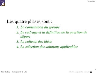 une technique de  créativité   qui se pratique en  groupe   et a pour objectif la  résolution de problème Conçue dans les années 30 par Alex Osborn, qui travaillait pour une agence de publicité américaine.  (Le brainstorming est également appelé remue-méninges) Le   brainstorming est : Rémi Bachelet – Ecole Centrale de Lille 