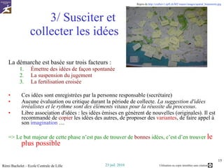 3/ Susciter et  collecter les idées La démarche est basée sur trois facteurs : Émettre des idées de façon spontanée La suspension du jugement  La fertilisation croisée Ces idées sont enregistrées par la personne responsable (secrétaire) Aucune évaluation ou critique durant la période de collecte.  L a suggestion d'idées irréalistes et le rythme sont des éléments vitaux pour la réussite du processus . Libre association d'idées : les idées émises en génèrent de nouvelles (originales). Il est recommandé de  copier  les idées des autres, de proposer des  variantes , de faire appel à son  imagination  … => Le but majeur de cette phase n’est pas de trouver de  bonnes  idées, c’est d’en trouver  le plus possible Rémi Bachelet – Ecole Centrale de Lille Repris de  http://craftsrv1.epfl.ch/MT/mauro/images/spatial_brainstorm.jpg   