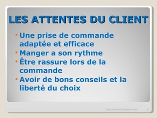 LES ATTENTES DU CLIENT Une prise de commande adaptée et efficace Manger a son rythme Être rassure lors de la commande Avoir de bons conseils et la liberté du choix http://pchazal.blogspot.com/ 