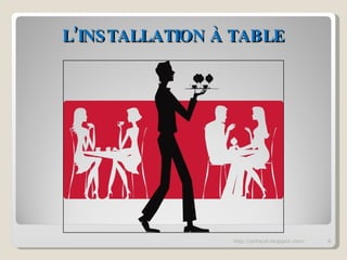 L’INSTALLATION À TABLE http://pchazal.blogspot.com/ 