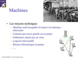 Machines Les moyens techniques Machine-outil incapable d’usiner à la tolérance nécessaire Camions pas assez grands ou en panne Ordinateur ralenti par un virus Logiciel mal installé Réseau informatique en panne … . 