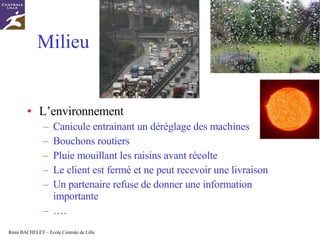 Milieu L’environnement Canicule entrainant un déréglage des machines Bouchons routiers Pluie mouillant les raisins avant récolte Le client est fermé et ne peut recevoir une livraison Un partenaire refuse de donner une information importante … . 
