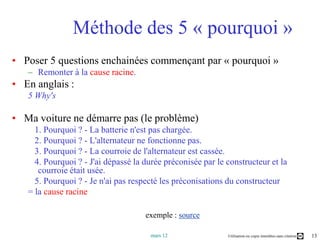 Méthode des 5 « pourquoi »
• Poser 5 questions enchainées commençant par « pourquoi »
   – Remonter à la cause racine.
• En anglais :
   5 Why's

• Ma voiture ne démarre pas (le problème)
     1. Pourquoi ? - La batterie n'est pas chargée.
     2. Pourquoi ? - L'alternateur ne fonctionne pas.
     3. Pourquoi ? - La courroie de l'alternateur est cassée.
     4. Pourquoi ? - J'ai dépassé la durée préconisée par le constructeur et la
      courroie était usée.
     5. Pourquoi ? - Je n'ai pas respecté les préconisations du constructeur
   = la cause racine

                                     exemple : source

                                      mars 12                Utilisation ou copie interdites sans citation   13
 