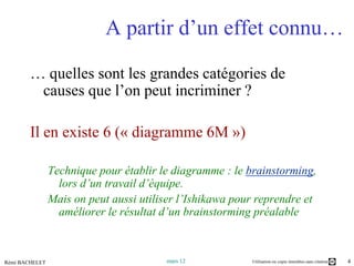 A partir d’un effet connu…

        … quelles sont les grandes catégories de
         causes que l’on peut incriminer ?

        Il en existe 6 (« diagramme 6M »)

                Technique pour établir le diagramme : le brainstorming,
                  lors d’un travail d’équipe.
                Mais on peut aussi utiliser l’Ishikawa pour reprendre et
                  améliorer le résultat d’un brainstorming préalable



Rémi BACHELET                           mars 12           Utilisation ou copie interdites sans citation   4
 