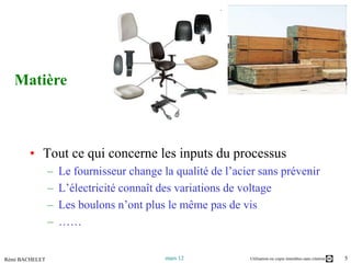 Matière

   Matière



        • Tout ce qui concerne les inputs du processus
                –   Le fournisseur change la qualité de l’acier sans prévenir
                –   L’électricité connaît des variations de voltage
                –   Les boulons n’ont plus le même pas de vis
                –   ……


Rémi BACHELET                              mars 12           Utilisation ou copie interdites sans citation   5
 