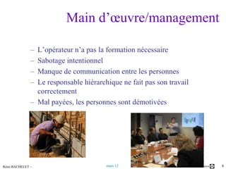Main d’œuvre/management

              – L’opérateur n’a pas la formation nécessaire
              – Sabotage intentionnel
              – Manque de communication entre les personnes
              – Le responsable hiérarchique ne fait pas son travail
                correctement
              – Mal payées, les personnes sont démotivées




Rémi BACHELET –                        mars 12           Utilisation ou copie interdites sans citation   8
 