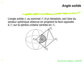 Angle solide



L’angle solide au sommet d’un tétraèdre, est l’aire du

             §




                          §
secteur sphérique obtenue en projetant la face opposée
à sur la sphère unitaire centrée en .
 §




                                   §
                                  

                                      
                    ¡


                          ¡

                              ¢




                                             ´
                                       Qualite des maillages – p.80/329
 