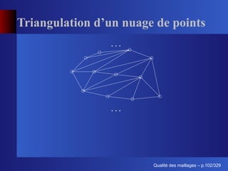 Triangulation d’un nuage de points
                ...




                ...




                              ´
                        Qualite des maillages – p.102/329
 