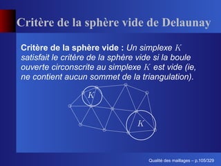 Critère de la sphère vide de Delaunay
Critère de la sphère vide : Un simplexe
satisfait le critère de la sphère vide si la boule
ouverte circonscrite au simplexe est vide (ie,
ne contient aucun sommet de la triangulation).




                                          ´
                                    Qualite des maillages – p.105/329
 