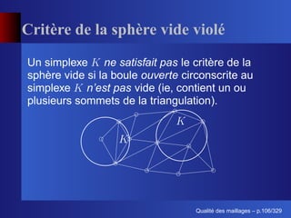 Critère de la sphère vide violé
Un simplexe ne satisfait pas le critère de la
sphère vide si la boule ouverte circonscrite au
simplexe n’est pas vide (ie, contient un ou
plusieurs sommets de la triangulation).




                                         ´
                                   Qualite des maillages – p.106/329
 