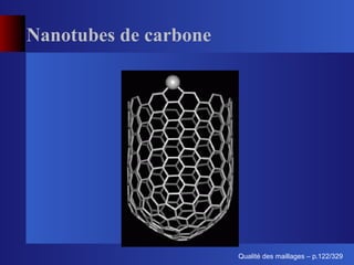 Nanotubes de carbone




                             ´
                       Qualite des maillages – p.122/329
 