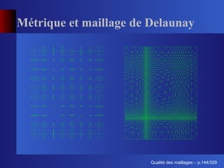 Métrique et maillage de Delaunay




                              ´
                        Qualite des maillages – p.144/329
 