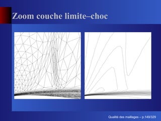 Zoom couche limite–choc




                                ´
                          Qualite des maillages – p.149/329
 