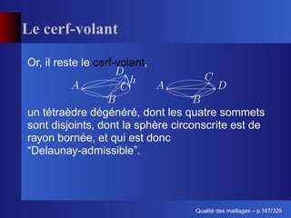 Le cerf-volant

Or, il reste le cerf-volant,



un tétraèdre dégénéré, dont les quatre sommets
sont disjoints, dont la sphère circonscrite est de
rayon bornée, et qui est donc
“Delaunay-admissible”.




                                         ´
                                   Qualite des maillages – p.167/329
 