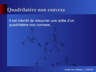 Quadrilatère non convexe
Il est interdit de retourner une arête d’un
quadrilatère non convexe.




                                          ´
                                    Qualite des maillages – p.168/329
 